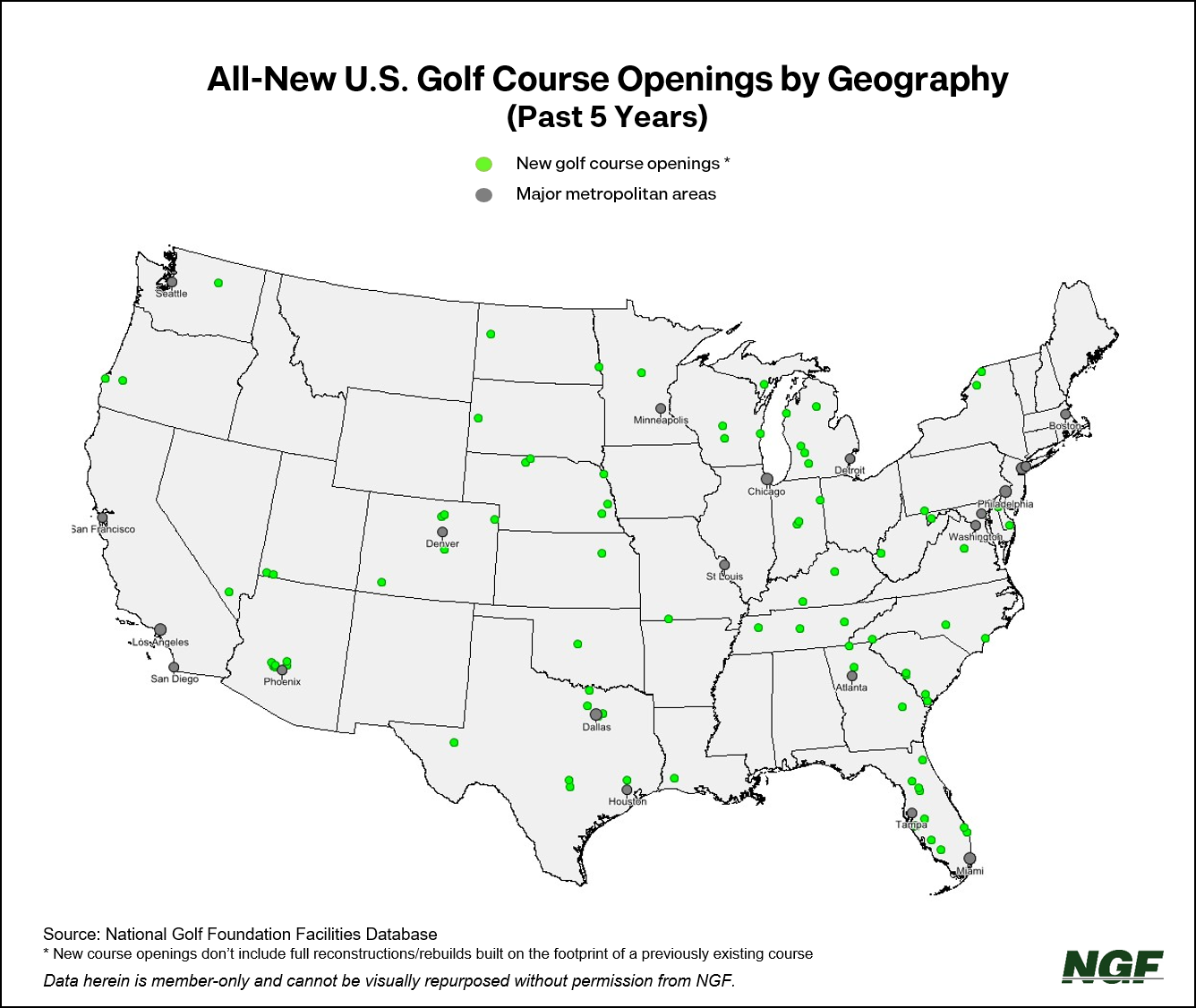 National Golf Foundation Tracking New Golf Course Development