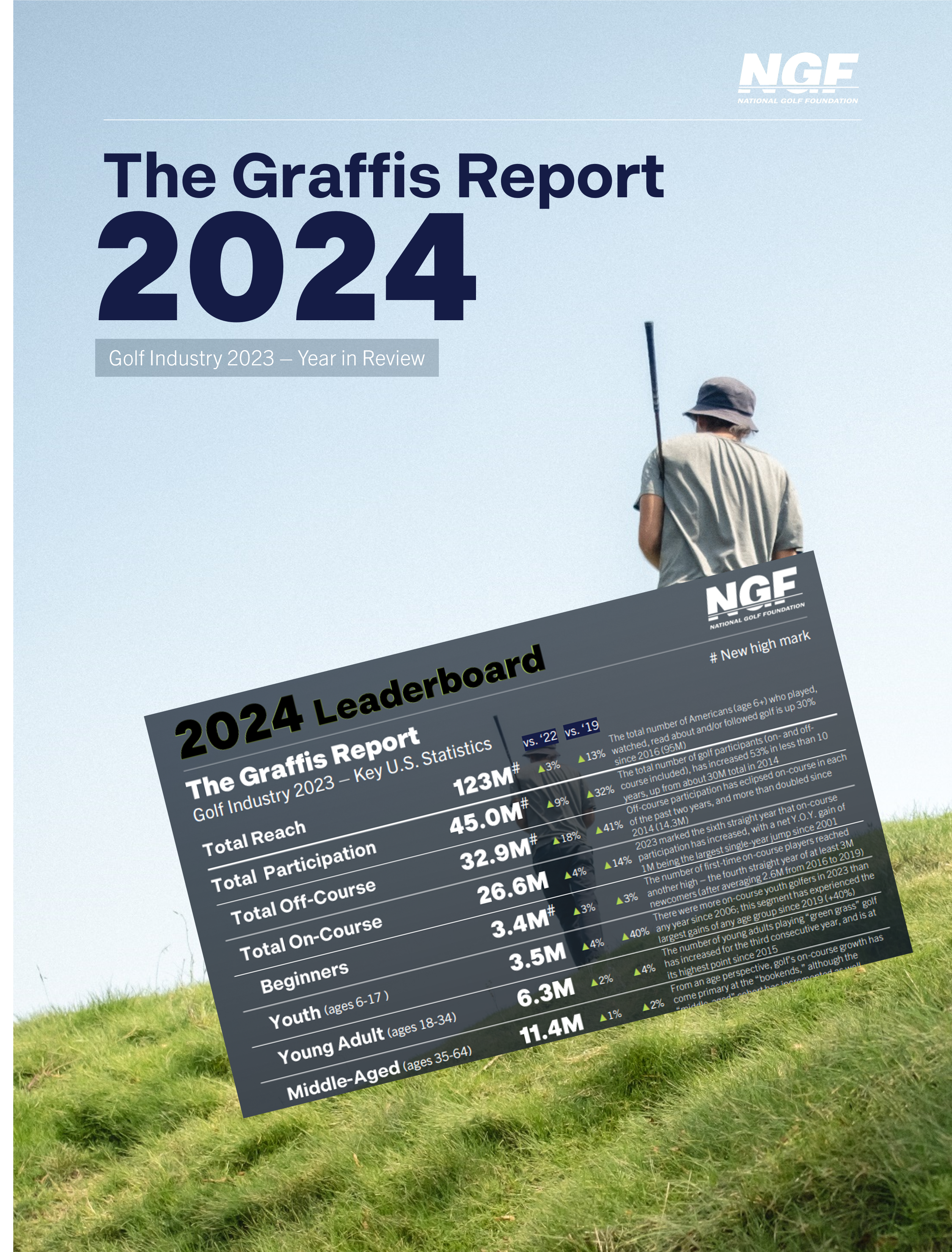 Graffis Report on State of the Golf Industry Now Available