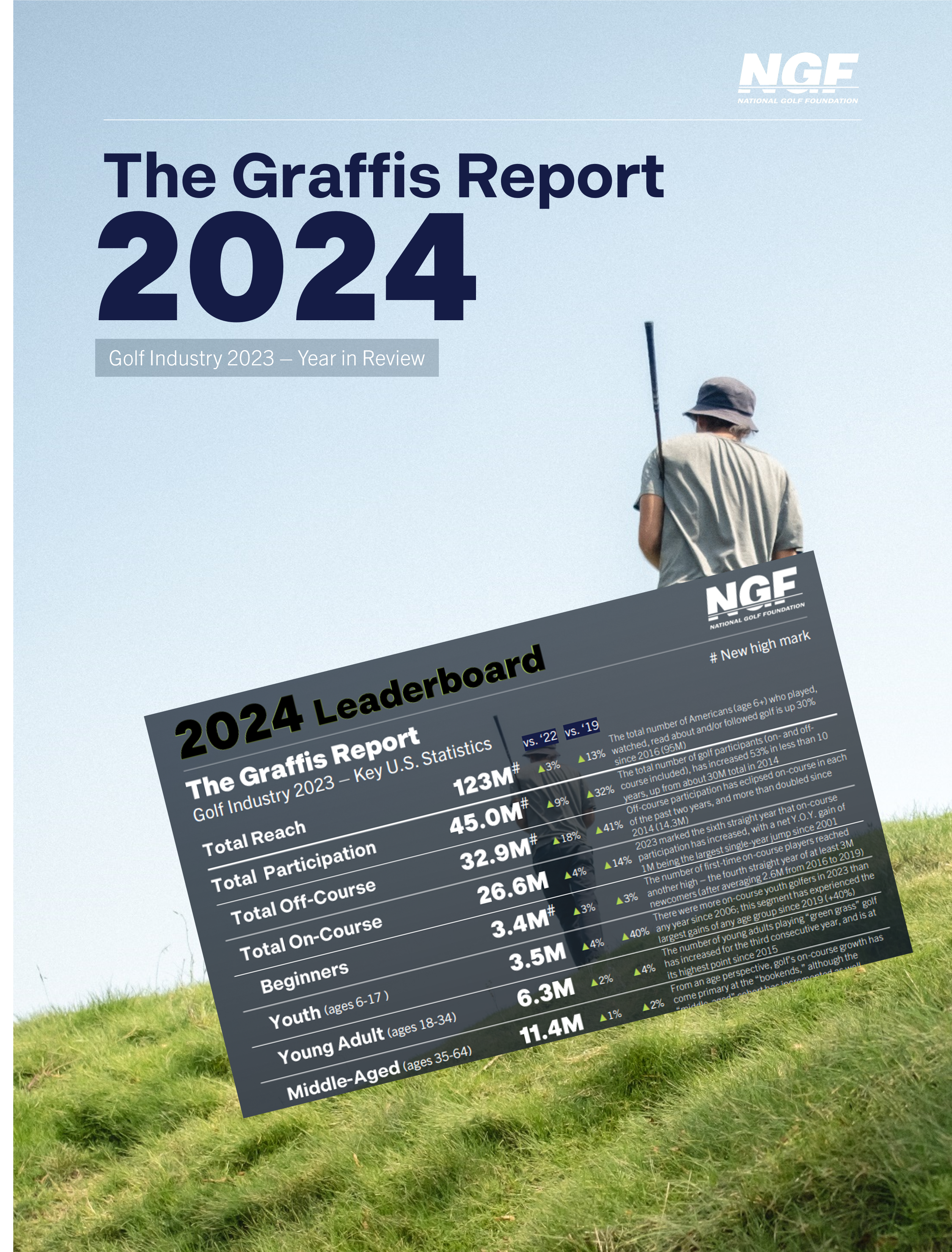 Graffis Report on State of the Golf Industry Now Available