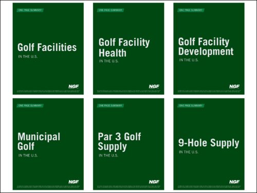U.S. Golf Supply One-Page Summary Reports Available