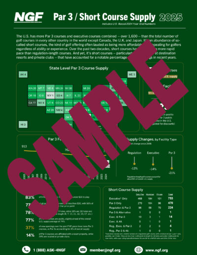 Par 3 / Short Course Supply