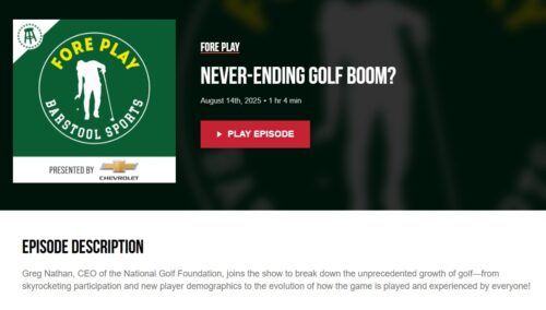 Greg Joins Barstool Boys to Talk Golf’s ‘Boom’ on the Fore Play Podcast