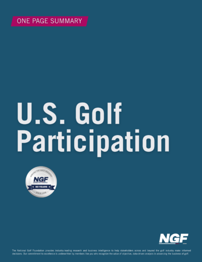 Summary of Golf Participation in the U.S. - 2026