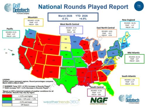 March 2026 National Rounds Played March 2026 National Rounds Played