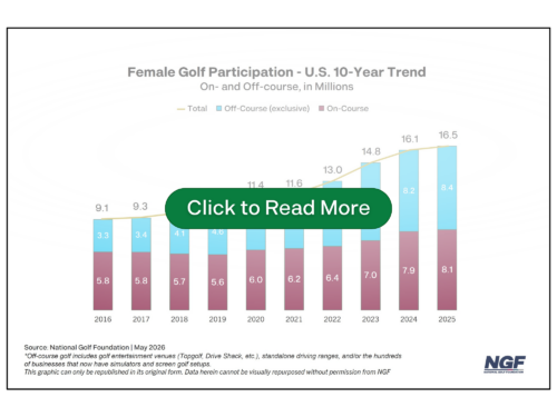 Female Participation & Engagement Report Now Available