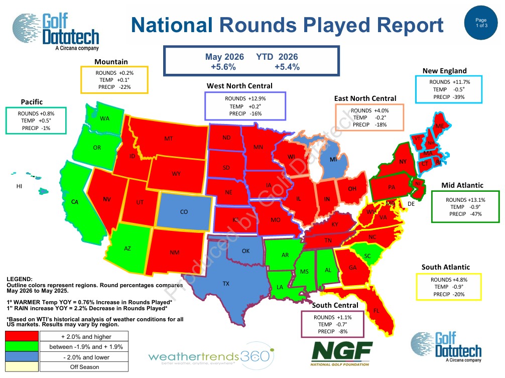 May 2026 rounds