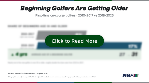 Examining the Historic Surge in Beginning Golfers Examining the Historic Surge in Beginning Golfers