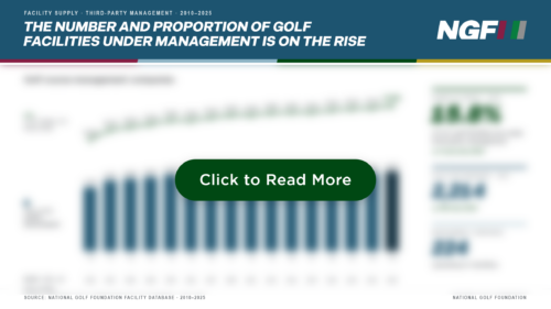 The Slow, Steady Growth of Multi-Course Operators The Slow, Steady Growth of Multi-Course Operators